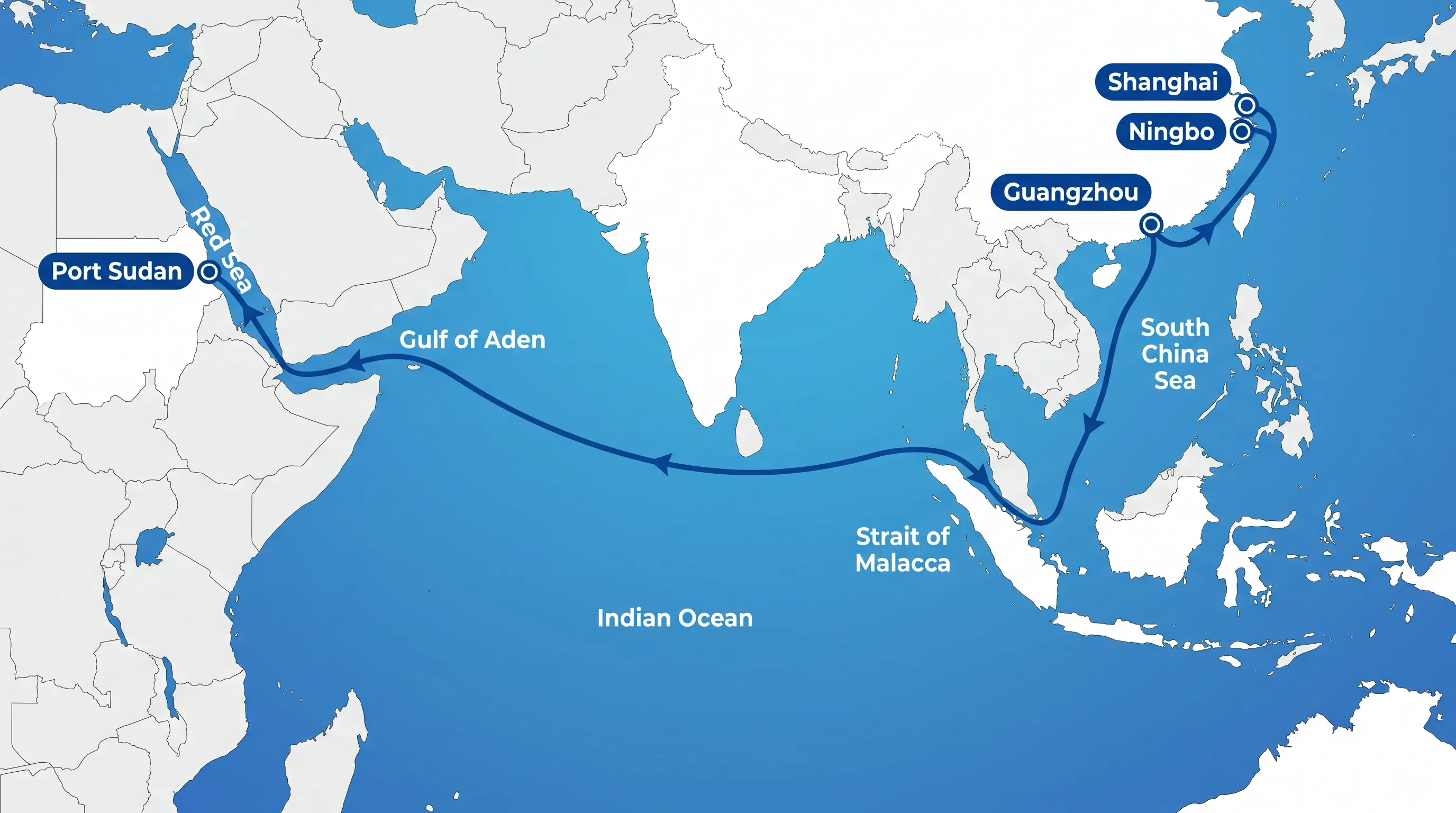 Shipping route from Chinese ports — Shanghai, Ningbo and Guangzhou — through the Indian Ocean and Red Sea to Port Sudan for ACD certificate processing.