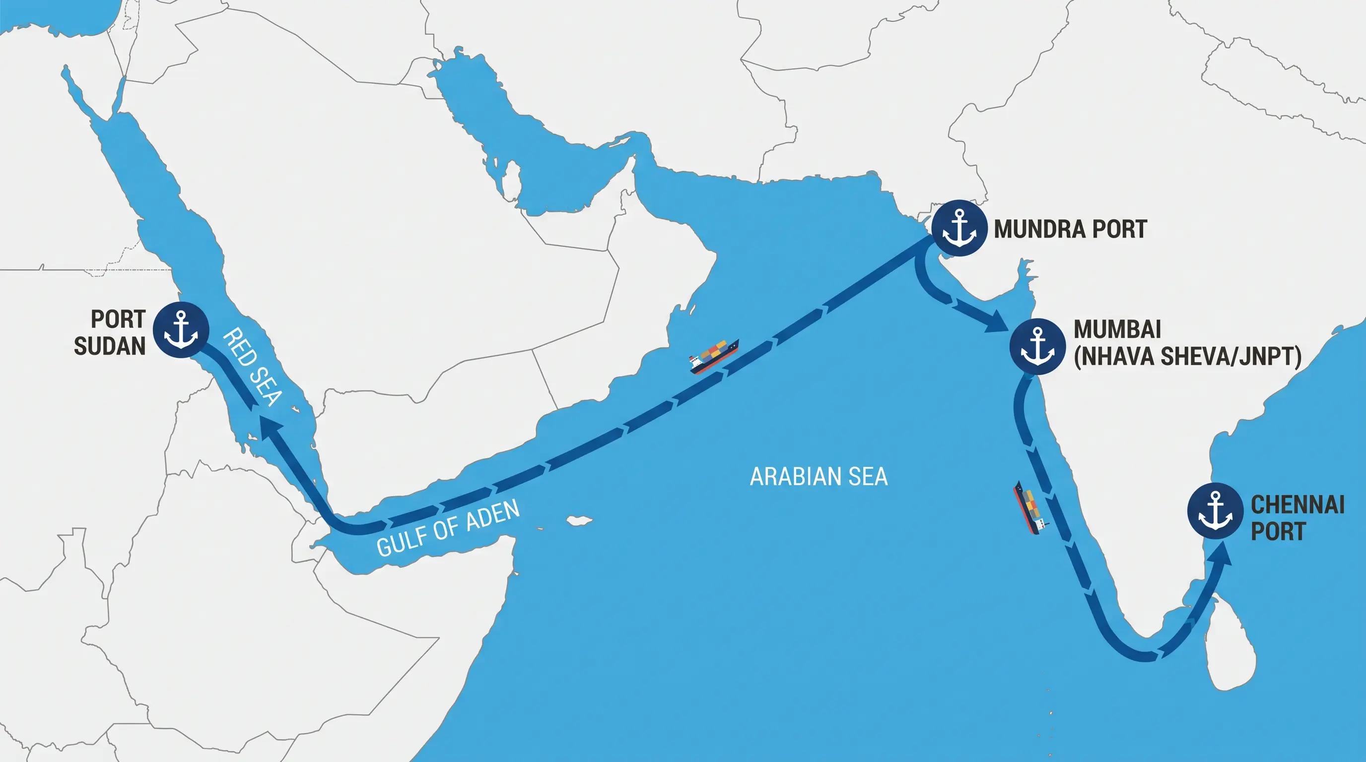 Shipping route map showing cargo transport from Mumbai, Chennai and Mundra ports in India through the Arabian Sea and Red Sea to Port Sudan.