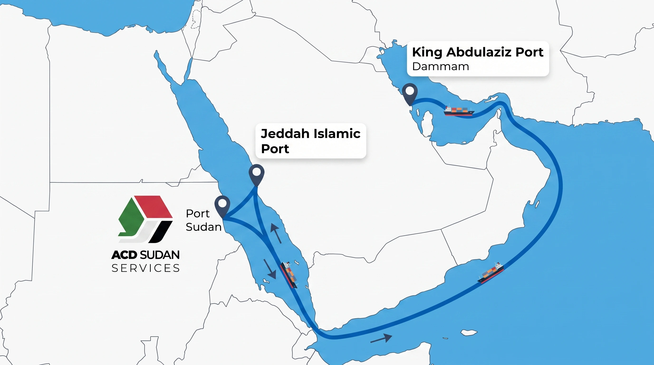 Shipping route from Jeddah and Dammam ports in Saudi Arabia through the Red Sea to Port Sudan for ACD certificate processing.